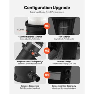 Filtro a Cartuccia per Piscina ad Alta Efficienza 150 Sq.ft2, Valvola 9000 GPH per Pulizia e Filtrazione Spa - Product Image 4