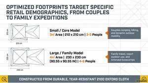 Torik Beach Camping Oxford <b>Canopy</b> <b>Tent</b> Double 2-Layer 230x230cm Fully Automatic Portable 2000mm Waterproof Four-Season Straight - Product Image 6