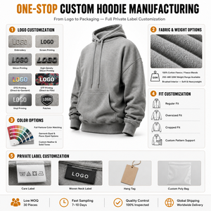 Nouveau Hoodie Oversize Personnalisé en Coton Molletonné avec Capuche Réglable et Poignets Côtelés – Vente en Gros OEM Streetwear - Product Image 5