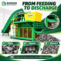 Broyeur industriel de métaux pour le recyclage des blocs d'aluminium, machine de concassage