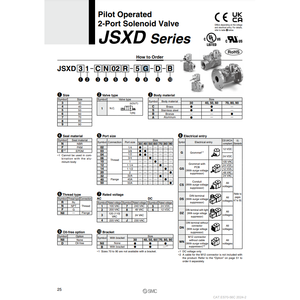 Válvula de control de válvula solenoide neumática SMC, válvula de control de JSXD51-CF06R-4DZ - Product Image 2