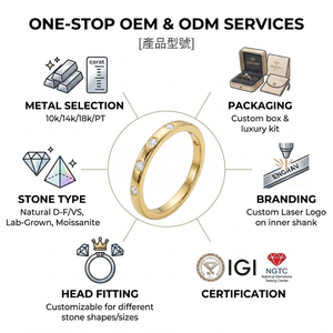 Anillo de Eternidad Exclusivo de Oro Amarillo Sólido de 18K con Diamantes Engastados, Diamante Blanco Redondo Brillante, Banda de Ajuste Cómodo, MOQ 1 Pieza - Product Image 6