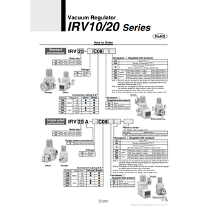 Pièces pneumatiques de régulateur de vide de IRV10A-C06LZA pneumatique de SMC - Product Image 2