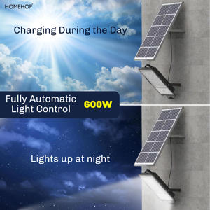 Lámpara Solar para Exteriores Homehop, Impermeable, 600W, 324 LED, para Pared, Balcón, Jardín, Camino, Automática con Control Remoto LightPro - Product Image 4