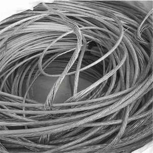 Déchets de fil d'aluminium de qualité industrielle avec une intégrité structurelle élevée et une forte demande pour la fourniture en gros - Product Image 4