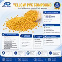 Composé PVC jaune pour lignes de production flexibles avec exigences de densité personnalisées An Dat Plastic
