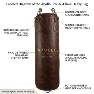 Sacs de frappe robustes 100% cuir vintage - Tailles personnalisées pour l'entraînement et le MMA, logo personnalisé avec chaîne métallique - Product Image 3