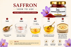 หญ้าฝรั่นคัชเมียร์ มงรา พรีเมียม แบรนด์ส่วนตัว น้ำหนัก 2 กรัม เส้นหญ้าฝรั่น กลิ่นหอมเข้มข้น สีแดงเข้ม รสชาติเยี่ยม จากอินเดีย - Product Image 4