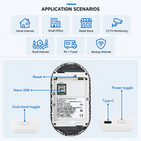 Router WiFi Portabel Dual-band DNXT 4G dengan Kartu SIM, Modem Saku WiFi6 3000mAh, Router Mifi 4G LTE dengan Slot Kartu SIM dan LCD
