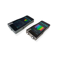 Radiomètre Portable à lumière Nir, appareil portatif, prix led, lumière bleue, 350-950nm