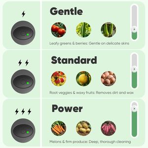 Cepillo Eléctrico para Limpieza de Frutas y Verduras Sonic, 8,000 Vibraciones/Min, Impermeable, 3 Modos, Grado Alimenticio - Product Image 6
