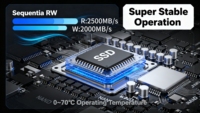 فاسبيد - سعر المصنع الأصلي لقرص SSD نوع M.2 NVMe PCI-e Gen3.0x4 بسعات 128 جيجابايت و256 جيجابايت و512 جيجابايت، محرك أقراص صلبة NVMe للكمبيوتر المحمول وسطح المكتب