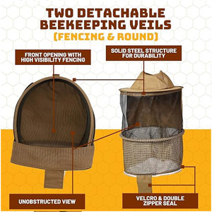 Customized Lite Ventilated Sting Proof Beekeeping <b>Suit</b> 3 Layer Beekeeping Wear Beekeepers Safety <b>Suit</b> <b>Bee</b> Keeping <b>Suits</b> - Product Image 3