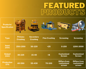Fabriqué à Taiwan marque Fong Chuan FCRCC-1200 concasseur à cône hydraulique extraction de béton concasseur fournisseur de concasseur à cône - Product Image 4