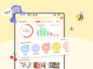 Next-Gen Kids Learning Mobile App Development Engaging Content Gamified Experience Secure Access Cloud-Based Scalable System - Product Image 4