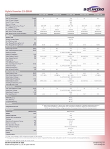 อินเวอร์เตอร์ไฮบริดพลังงานแสงอาทิตย์ Master Series 25-50 กิโลวัตต์ ระบบเพิ่มพลังสามเท่า แบตเตอรี่ลิเธียม-ไอออน ประสิทธิภาพสูง รวดเร็ว เชื่อถือได้ ใช้งานได้ทุกสภาพอากาศ - Product Image 5
