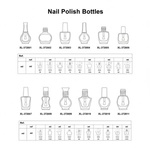 Bouteilles en plastique cosmétiques réutilisables avec bouchon en plastique pour nettoyants et lotions pour le visage au meilleur prix - Product Image 2