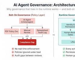 แพลตฟอร์มระบบอัตโนมัติ AI Agent สำหรับกระบวนการอัตโนมัติที่ชาญฉลาด งานที่ดำเนินการโดยตัวเครื่องอัตโนมัติ และการอัตโนมัติในกระบวนการทางธุรกิจที่ไร้รอยต่อ - Product Image 2