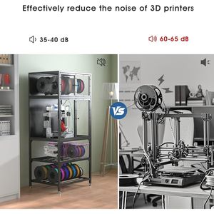 Armadio per Stampante 3D a Doppio Strato con Barra Portafilamento a T, Design Antirumore e Antipolvere, Supporto per Accessori per Stampante 3D - Product Image 3
