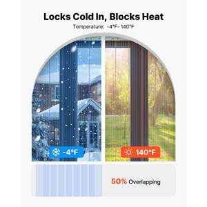 Clear PVC Strip <b>Curtain</b> 75 ft Length X 8 Width Ribbed <b>Plastic</b> Door Strip Bulk Roll Walk Freezer Cooler <b>Curtain</b> Strips Garage - Product Image 4