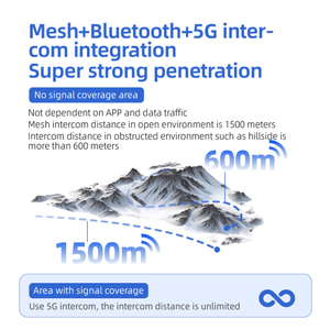 PSS2 Walkie Talkie Professionale per Istruttori Sciisti, Sistema Mesh +5G Fusion, Casco da Sci con Auricolare per Comunicazioni durante lo Sci - Product Image 6