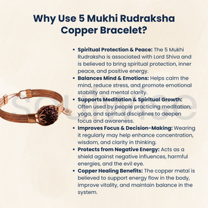 5 Mukhi Rudraksha <b>Copper</b> Openable <b>Bracelet</b> with Pyrite Tiger Eye & Hemetite and Buddha Charm-Unisex Gift for Hinduism - Product Image 3