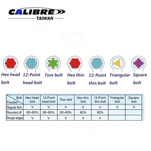 TAIWAN CALIBRE 10pc 3/8" 12T Anti-Shedding Industrial/DIY Grade OEM <b>Torque</b> Wrench Adaptor <b>Set</b> with CR-V 6140 Material - Product Image 5