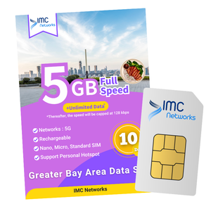 Bulk Greater Bay 4G 5G Travel SIM Card Reseller Custom Packaging Roaming Unlimited Data SIM Cards Physical SIM - Product Image 2