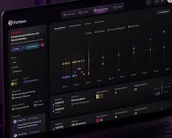 Plateforme de surveillance de la cybersécurité pour la détection des menaces en temps réel, les alertes de sécurité, l'analyse des risques et la protection continue. - Product Image 4