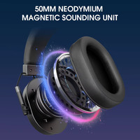 LDON F02 Headset Gaming Nirkabel Over-Ear 6.0 dengan Peredam Kebisingan Aktif (ANC), Pencahayaan RGB, Suara Surround, Latensi Rendah