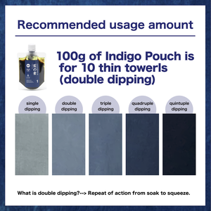 ชุดย้อมสีครามธรรมชาติสำหรับเสื้อผ้าผ้าย้อมสีเป็นมิตรกับสิ่งแวดล้อม - Product Image 4