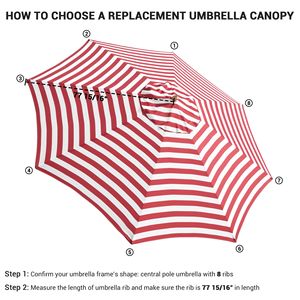 Copertura di Ricambio per Ombrellone da Patio 13FT, Prodotto Durevole e Resistente alle Intemperie - Product Image 6