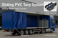 Bâches robustes imperméables en PVC enduit tissé Ripstop et solutions de rideaux industriels pour camions, remorques et usage extérieur