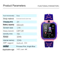 Reloj Inteligente para Niños con Tarjeta SIM SOS 4G 1GB, Rastreo LBS, Foto, Resistente al Agua IP67, Pantalla TFT, Dirección Qibla, Sistema Operativo Tizen