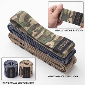 Bandas de Resistencia Largas para Cadera con Diseño de Camuflaje, Bandas de Ejercicio para Piernas, Bandas de Resistencia Antideslizantes para Glúteos, Unisex - Product Image 4