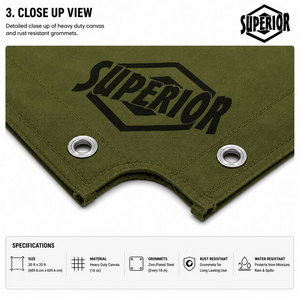 Lona Resistente Antideslizante para Ring de Boxeo, Jaula de MMA, Competición, Duradera, Impermeable, Tamaños Personalizables, Calidad Superior Internacional - Product Image 3