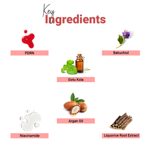 Kit de Revitalisation de la Peau DNA avec PDRN, Traitement Facial Hydratant et Régénérant Anti-Âge, Disponible à un Prix Abordable - Product Image 6