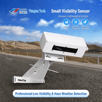 Sensor de Visibilidad Mini ASHUR RS485 4-20mA CE IP66 con Alcance Extendido MOR de 10m-5km para Dispersión Frontal en Desiertos y Costas, para Sistemas Meteorológicos Automatizados (AWS) de Largo Alcance