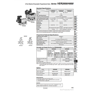 Válvula de control proporcional electroneumática de SMC Pneumatics - Product Image 2