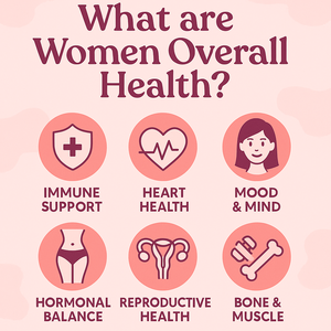 Suplemento de fertilidad para la salud de la mujer rentable Suplementos herbales de té de equilibrio hormonal cálido para el útero - Product Image 2