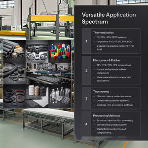 Agent de nivellement et de dispersion hautement efficace GYC GROUP OZ-110S pour les plastiques et caoutchous TPU - Product Image 2