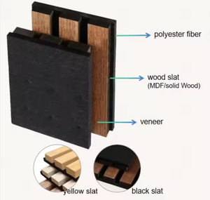 <b>Acoustic</b> Wall Panels Waterproof Exterior 2400*600mm PET Felt Polyester Backing MDF Material 80% NRC Noise School Bedroom - Product Image 4