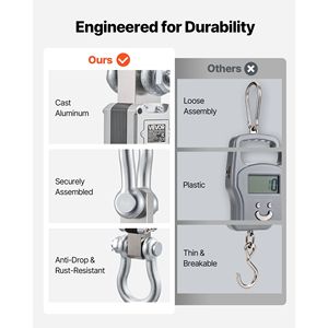 Báscula Industrial de Grúa de Alta Resistencia, Capacidad Máxima de 22000 Lbs/10 T, Carcasa de Aluminio Fundido con Pantalla LCD, Báscula Digital Colgante - Product Image 3
