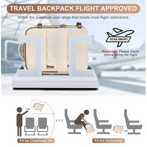 Sac à dos pour ordinateur portable personnalisé en couleur et en design, sacs de voyage d'affaires pour ordinateur portable, sacs à dos et sacs pour ordinateur portable pour le lieu de travail - Product Image 4