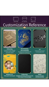 ถาดของขวัญหรูหราแบบกำหนดเองและกล่องฝาปิด กระดาษคราฟท์ กันน้ำและวัสดุรีไซเคิล เคลือบด้าน เคลือบยูวี โซลูชั่นบรรจุภัณฑ์แบบ OEM - Product Image 5