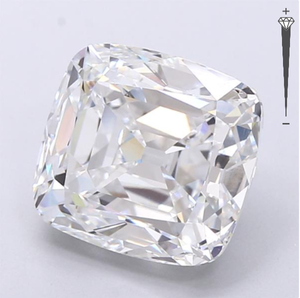 Diamante Cultivado en Laboratorio con Certificación IGI, 7.56 CT, Corte OLD MINER, Color D, Claridad VVS2, CVD LG 792671366, ROYAL GEMS SUPER, para Joyería - Product Image 2