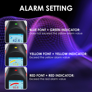 Tiếng ồn datalogger âm thanh mét 43,000 ghi lại công suất hình ảnh báo động hiển thị màu sắc & PC liên kết cho nhà trường & ngành công nghiệp (OEM) - Product Image 4