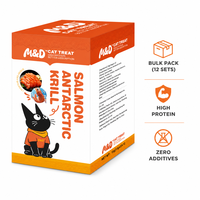 Nourriture humide pour chat riche en protéines, sans céréales, saveur naturelle de poulet, friandises pour chat à lécher, nutrition saine, collations pour chat, viande, petit format