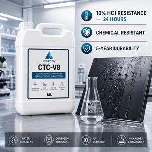 Recubrimiento Líquido de Polisiloxano CTC-V8 para Renovación de Superficies Plásticas, Curado Lento, Tambor Cuadrado de PE de 20L, 110 Hidrofóbico +170% Brillo 5 - Product Image 4