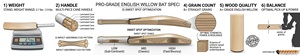 Protector de Dedos para Deportes de Pelota, Bates de Cricket de Madera de Alto Rendimiento, Fabricados con Madera de Sauce, Bajo MOQ - Product Image 5